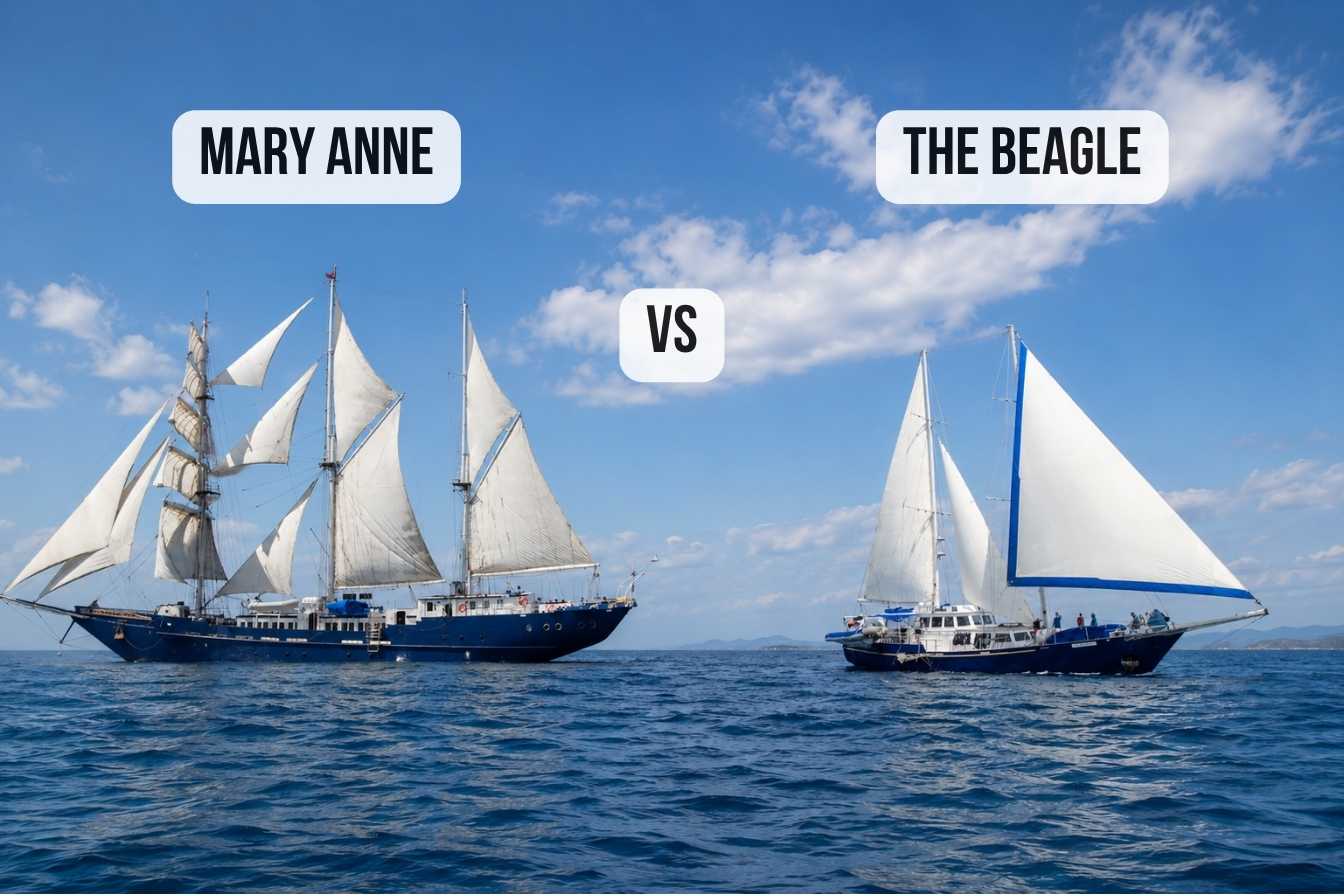 Mary Anne vs The Beagle: Classic Sailing Ship Comparison