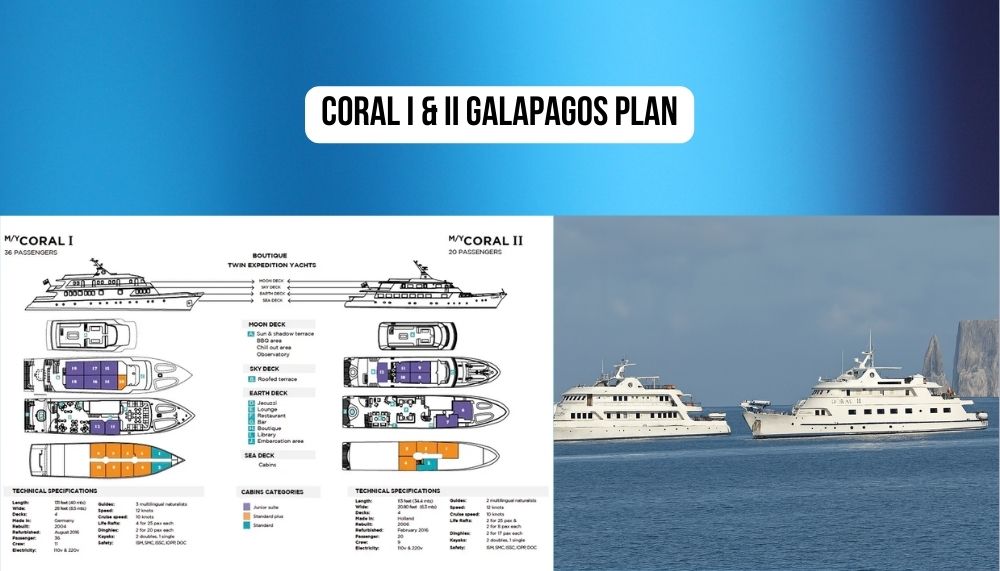 Operação inovadora de navios gêmeos e excelência em design clássico no Coral I & II
