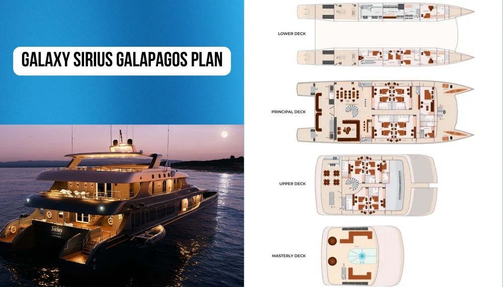 Revolutionair dubbelgidsensysteem en gepersonaliseerde excellentie aan boord van de Galaxy Sirius