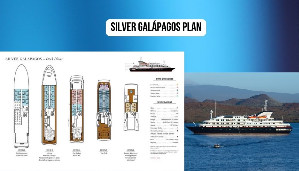 Revolutionary All-Suite Accommodations on the Silver Galapagos Cruise
