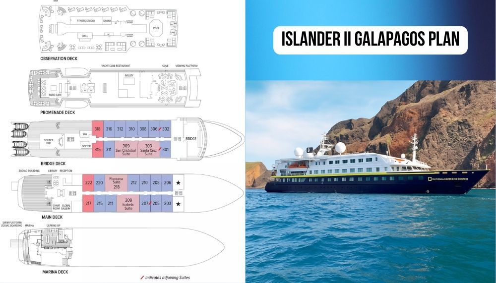 Design inovador all-suite e excelência de expedição de luxo no National Geographic Islander II