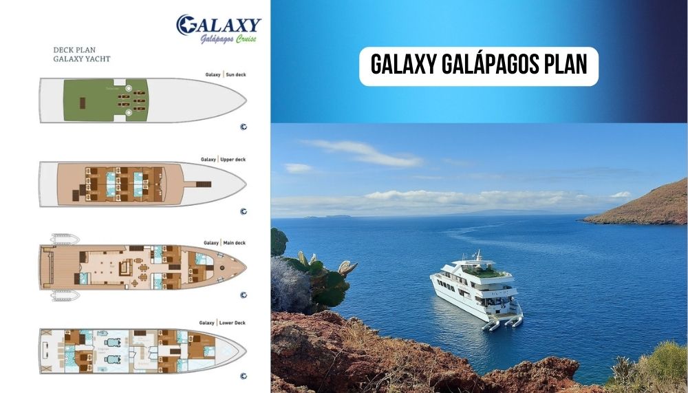 First-Class Design and Traditional Motor Yacht Excellence on the Galaxy Galapagos Cruise