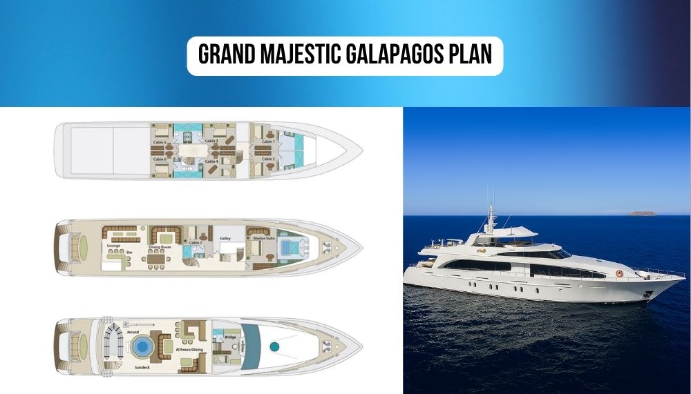 First American-Built MegaYacht on the Grand Majestic Galapagos Cruise