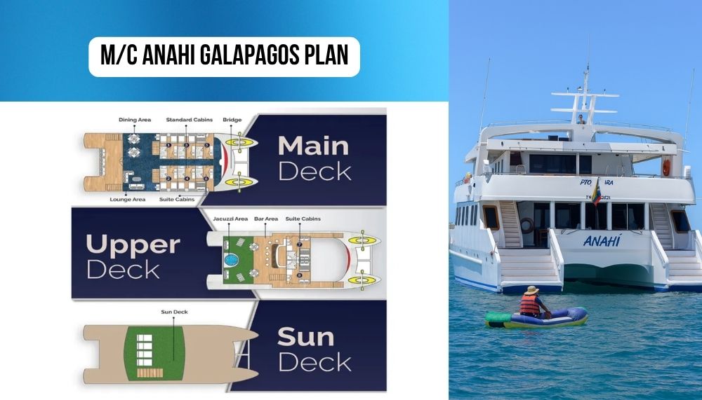 Outdoor Living Paradise on the Anahi Galapagos Cruise