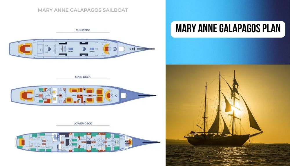 Unmatched Sailing Capabilities and Maritime Excellence on the Mary Anne Galapagos Cruise