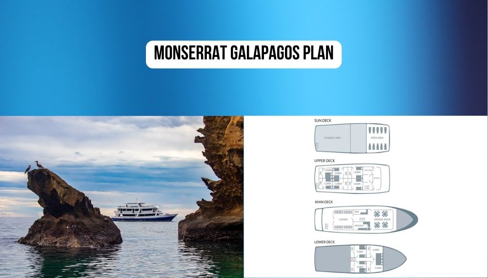 Revolutionary Dual Guide System and Intimate Group Excellence on the Monserrat Galapagos Cruise