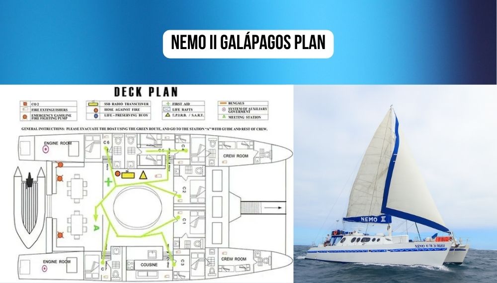 Genuine Sailing Catamaran with Open Wheelhouse on the Nemo II Galapagos Cruise