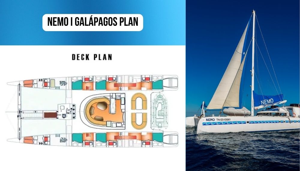 Genuine Sailing Catamaran Excellence on the Nemo I Galapagos Cruise