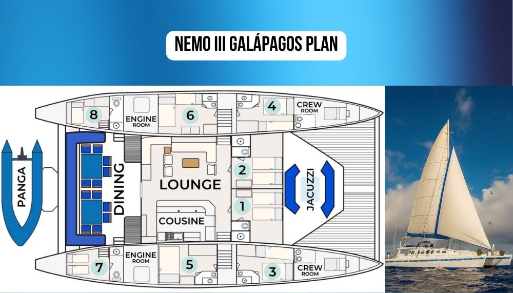 Comprehensive 2016 Luxury Refurbishment on the Nemo III Galapagos Cruise