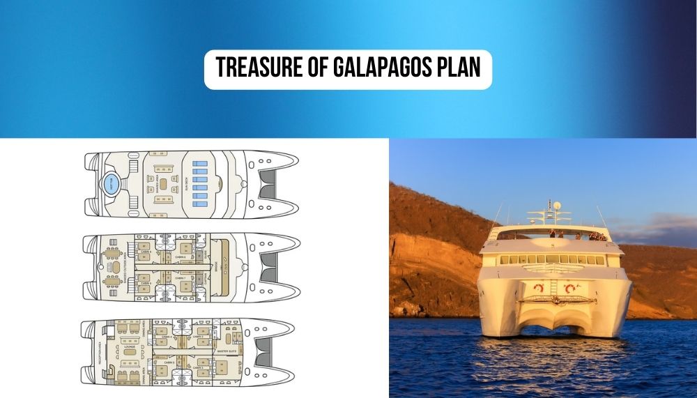 Revolutionary Private Balcony Design on the Treasure of Galapagos Cruise