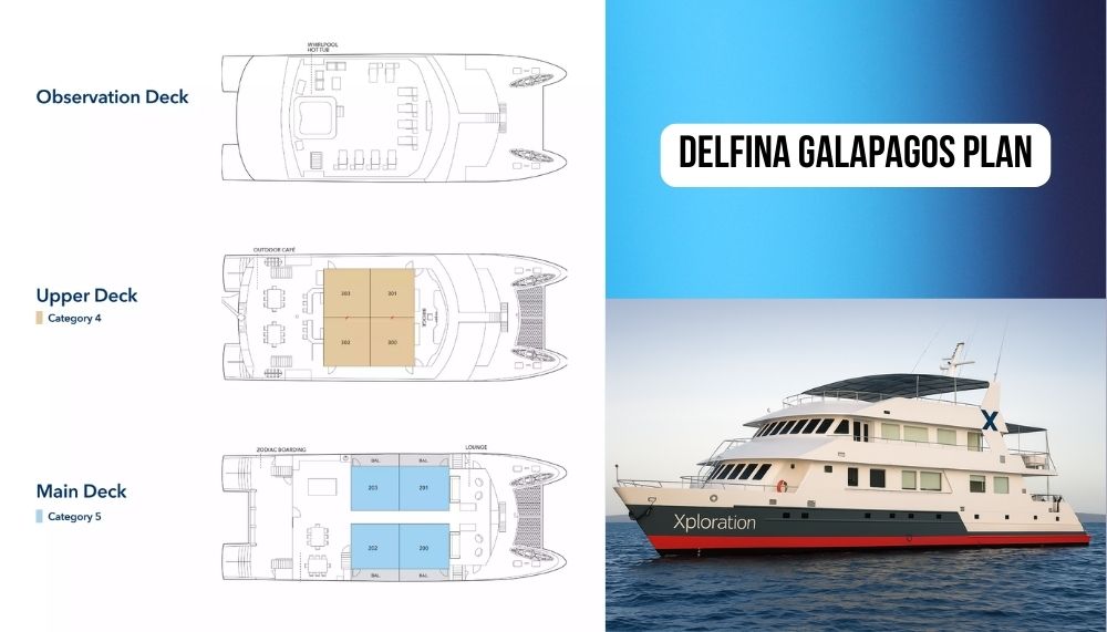Revolutionary Intimate Design and Catamaran Excellence on the National Geographic Delfina