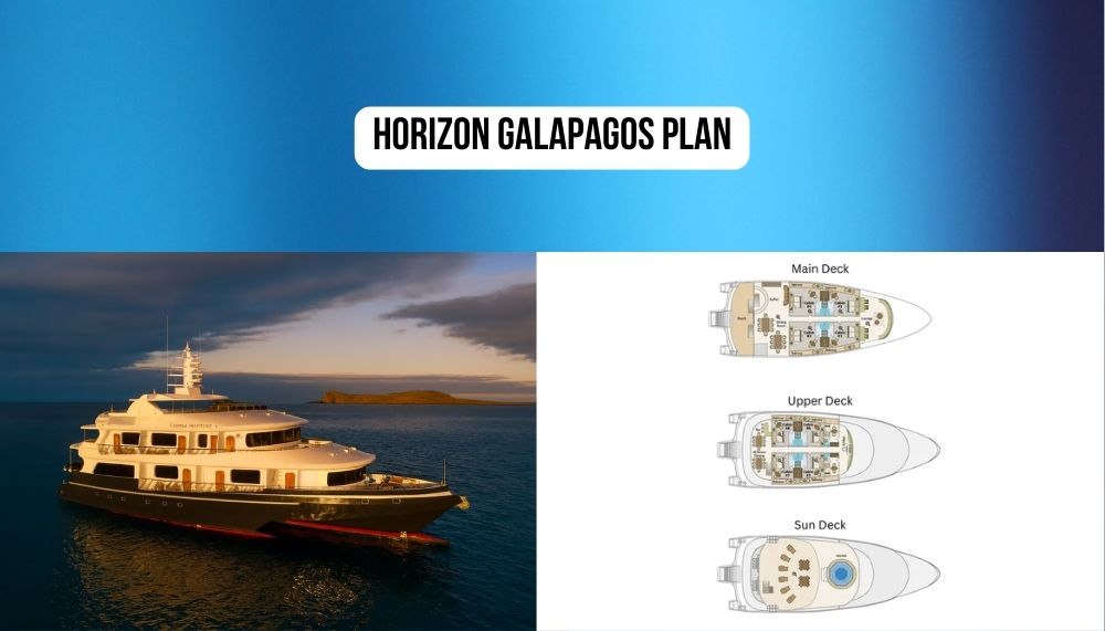 Revolutionary Trimaran Design and Cutting-Edge Innovation on Galapagos Horizon