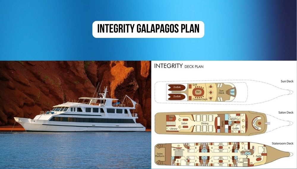 Revolutionary Stabilizer Technology and Owner's Suite Excellence on Integrity