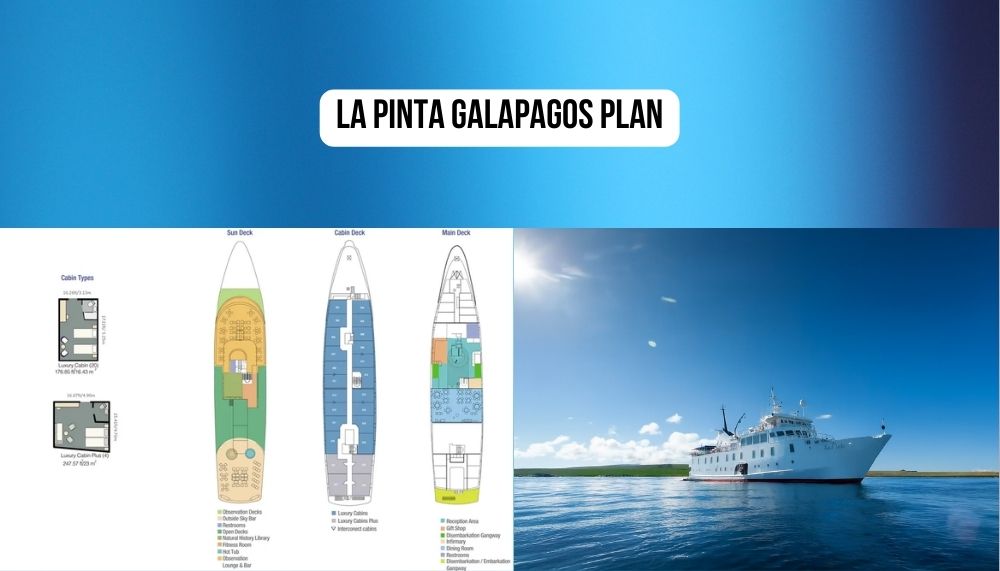 Revolutionary Space and Cabin Excellence on La Pinta