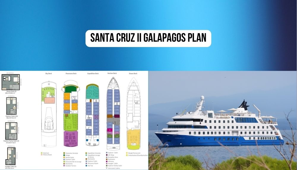 Revolutionary Carbon-Neutral Design and Environmental Leadership on the Santa Cruz II